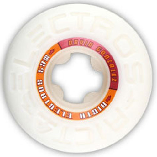 ricta wheels